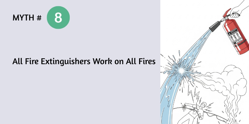 All Fire Extinguishers Work on All Fires